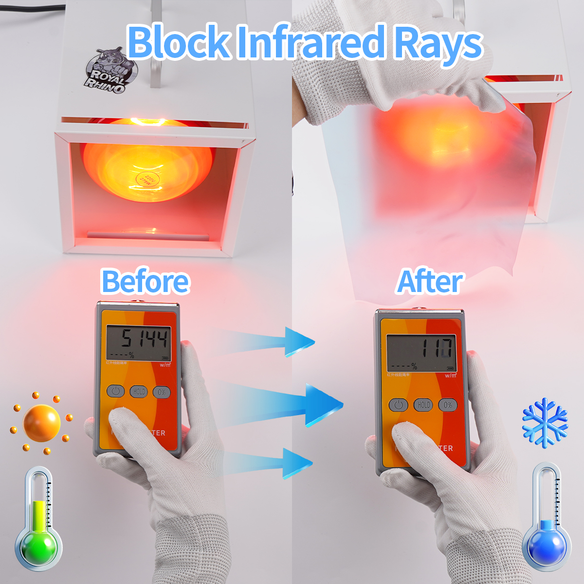 TPU PPF Car Sunroof Protection - Window Insulation Film recensie en prijs