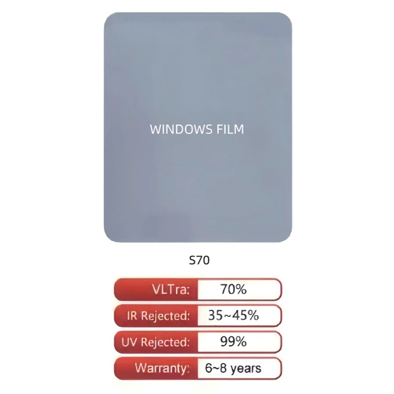 suntek S70 nanometer ceramic f - Window Insulation Film recensie en prijs