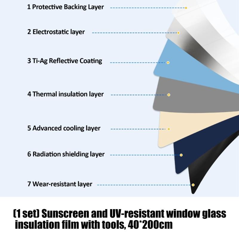 40X200cm Window Film For Tempe - Window Insulation Film recensie en prijs