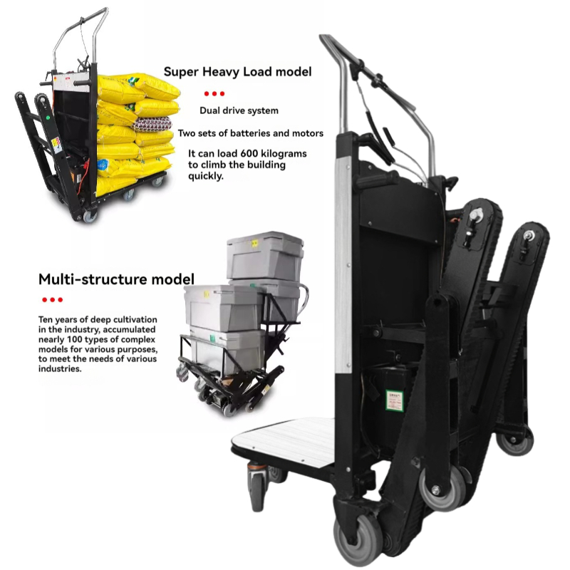 Electric Stair Climbing Car fo - Home Improvement In recensie en prijs