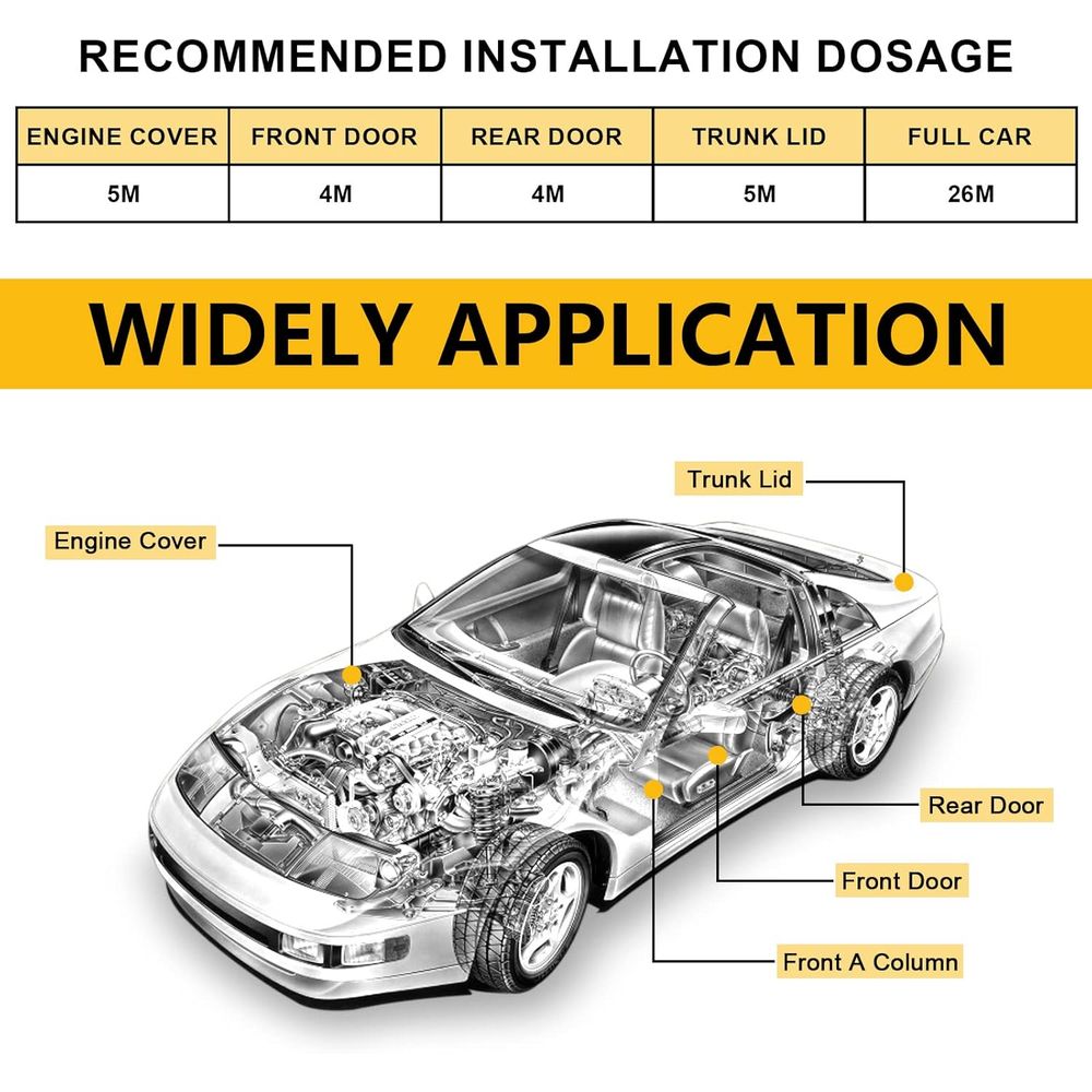 Double Layer L-Shape Car Door  - Door Weather Strip recensie en prijs