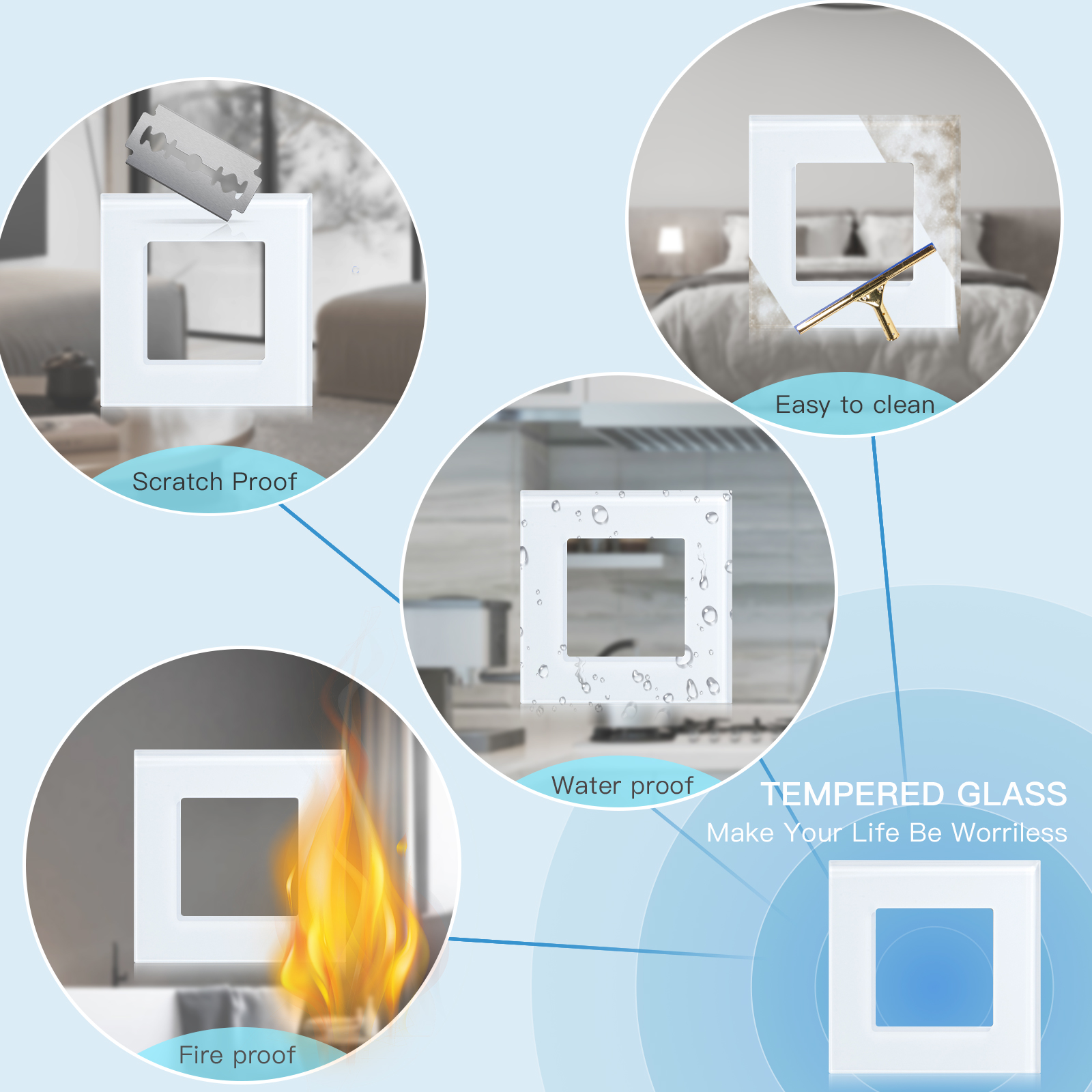 BSEED Mvava DIY UK EU Standard - Home Improvement Uk recensie en prijs