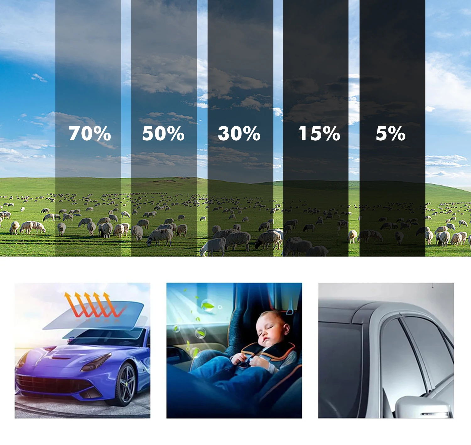 50cmx3m Car Window Privacy Tin - Window Insulation Film recensie en prijs