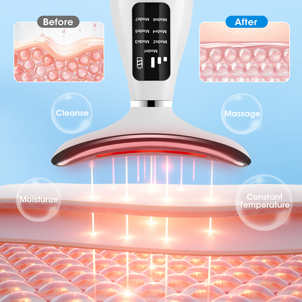 7 Colors LED Lights Therapy Fa - Home Improvement In recensie en prijs