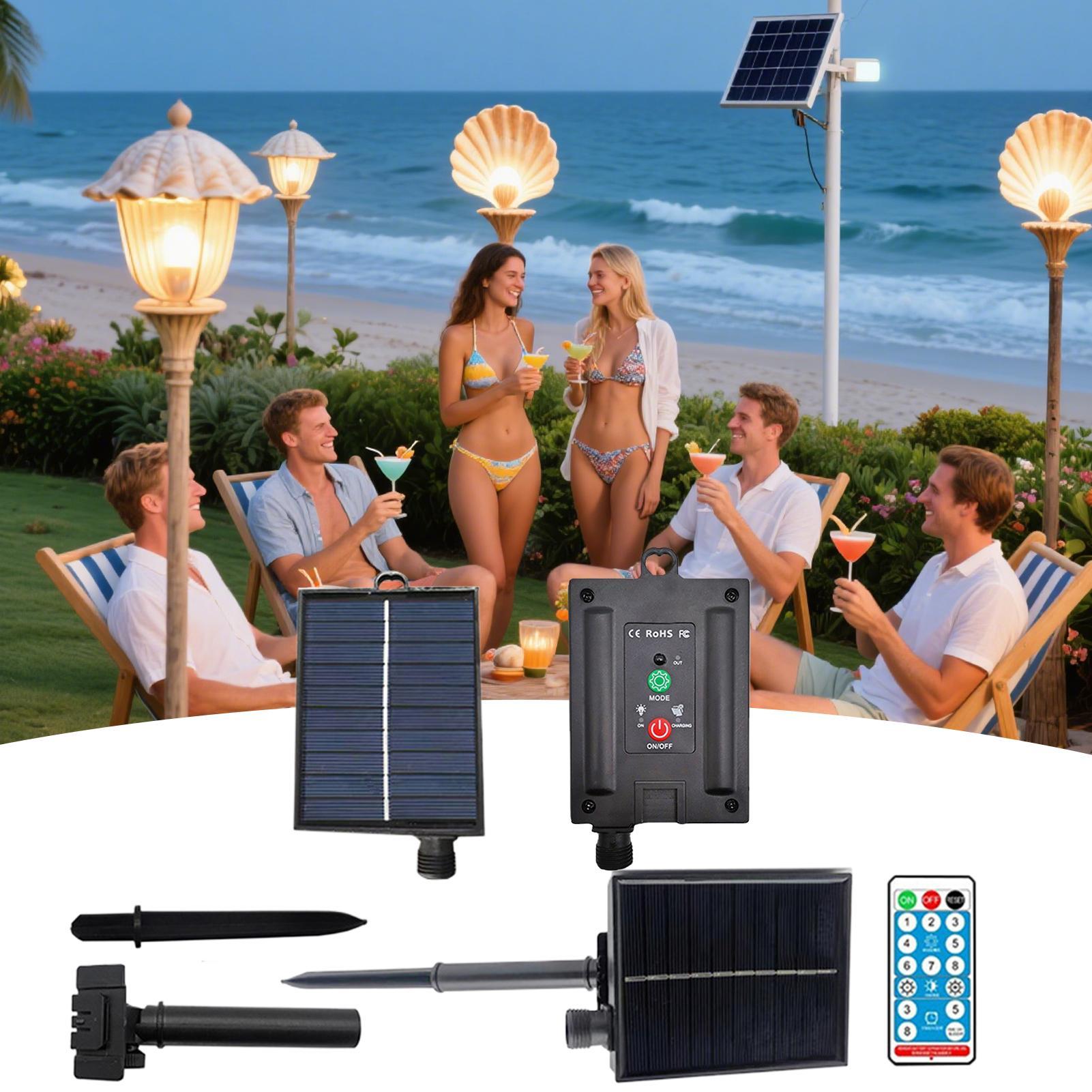 Portable Solar Panel 31V Water - Home Improvement In recensie en prijs